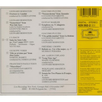 Music for Life, Carnegie Hall 08/11/1987